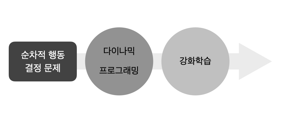 Screenshot 2024-02-10 at 9.04.19 PM.png